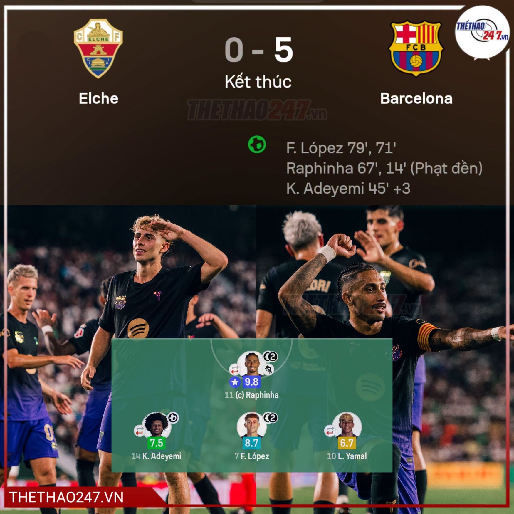 Barca đại thắng Elche 5-0: Tân binh tỏa sáng, Flick gửi thông điệp tới La Liga