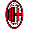 AC Milan Nữ